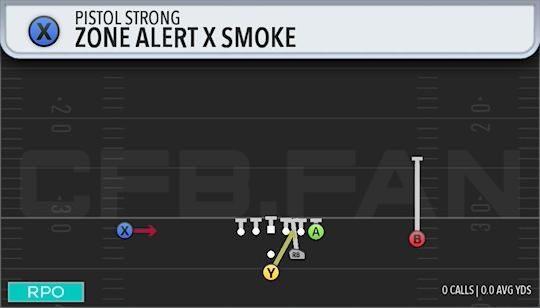 ZONE ALERT X SMOKE