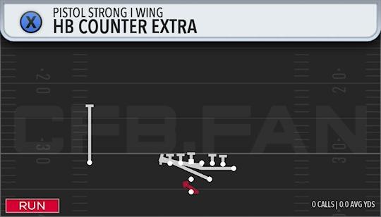 HB COUNTER EXTRA