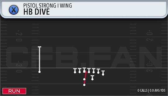 HB DIVE