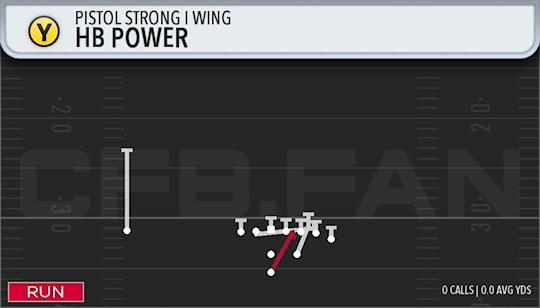 HB POWER