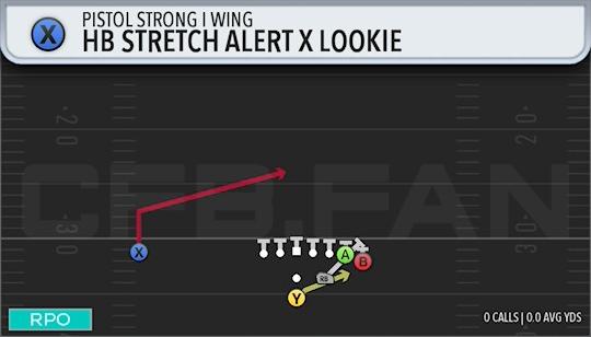 HB STRETCH ALERT X LOOKIE