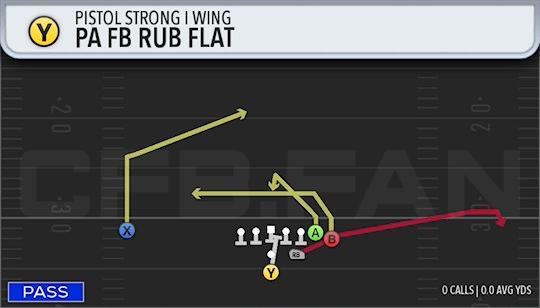 PA FB RUB FLAT