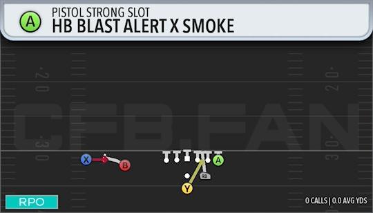 HB BLAST ALERT X SMOKE