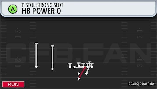 HB POWER O