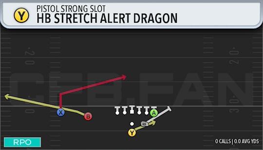 HB STRETCH ALERT DRAGON