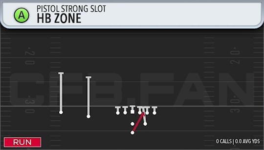 HB ZONE