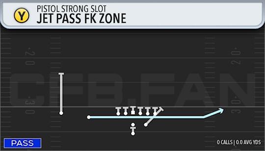 JET PASS FK ZONE