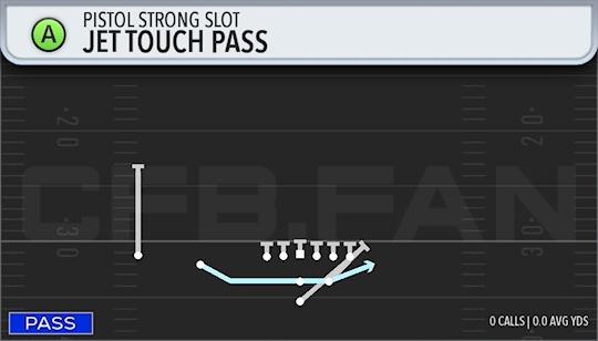 JET TOUCH PASS