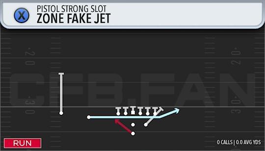 ZONE FAKE JET