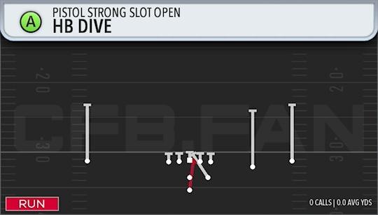 HB DIVE