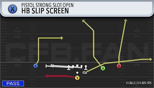 HB SLIP SCREEN