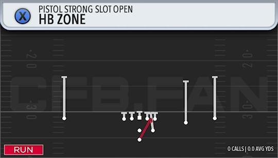 HB ZONE
