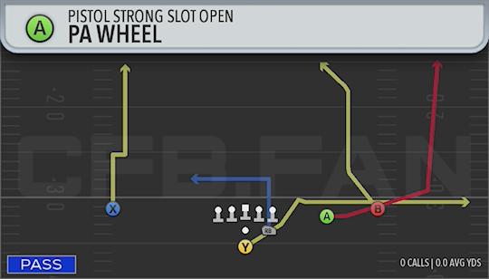 PA WHEEL