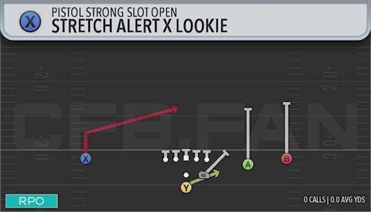 STRETCH ALERT X LOOKIE