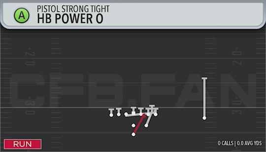 HB POWER O