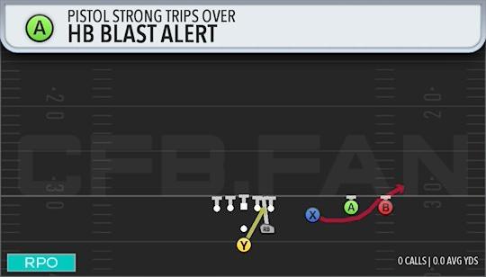 HB BLAST ALERT