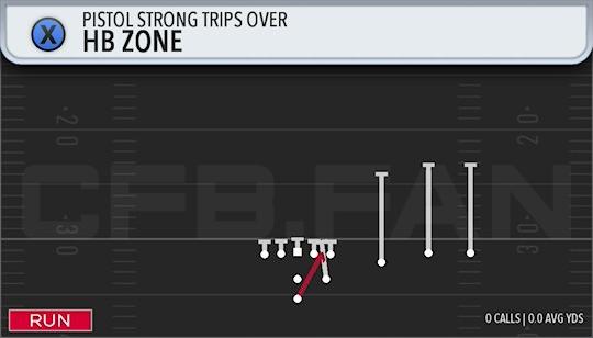 HB ZONE