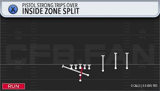 INSIDE ZONE SPLIT