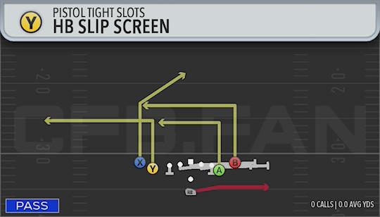 HB SLIP SCREEN