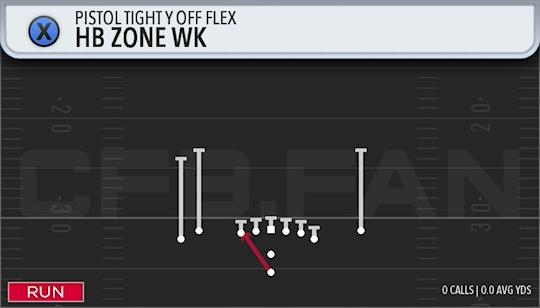 HB ZONE WK