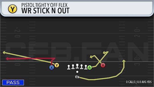 WR STICK N OUT