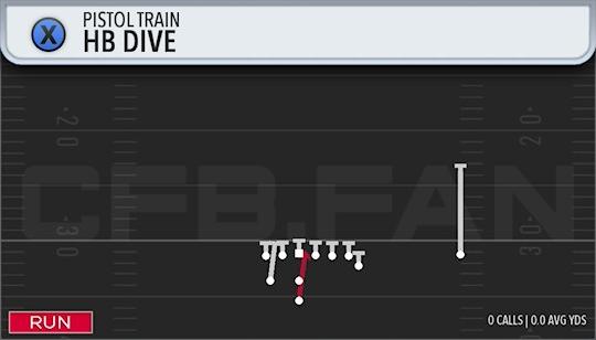 HB DIVE