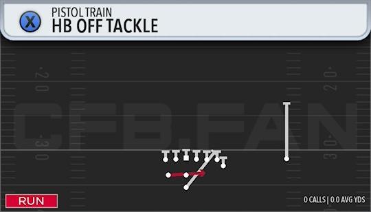 HB OFF TACKLE