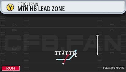 MTN HB LEAD ZONE