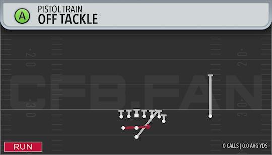 OFF TACKLE