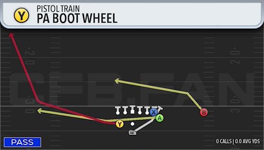PA BOOT WHEEL