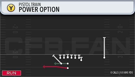 POWER OPTION
