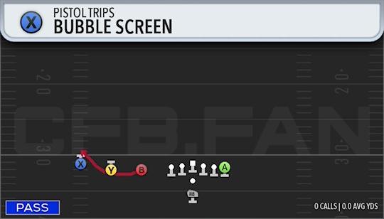 BUBBLE SCREEN