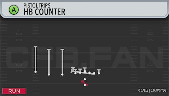 HB COUNTER