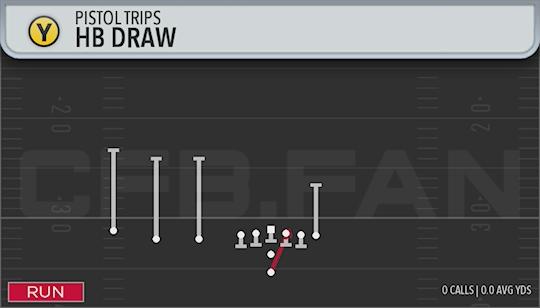 HB DRAW