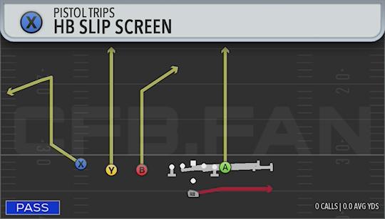 HB SLIP SCREEN
