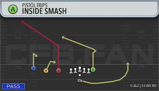 INSIDE SMASH