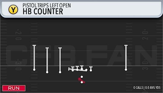 HB COUNTER