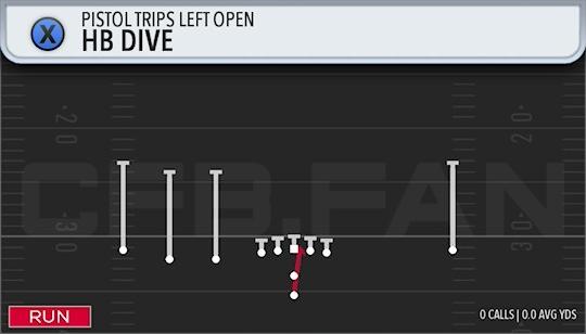 HB DIVE