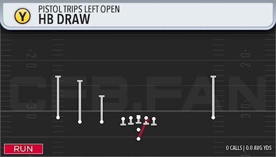 HB DRAW