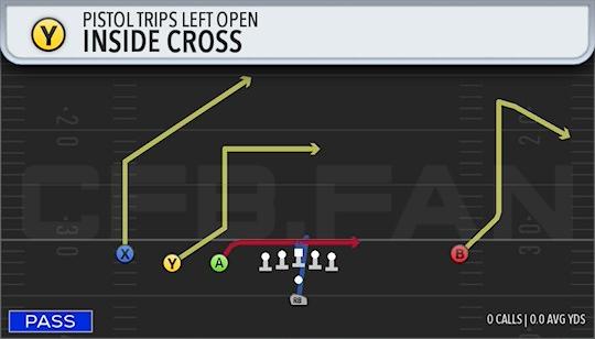 INSIDE CROSS