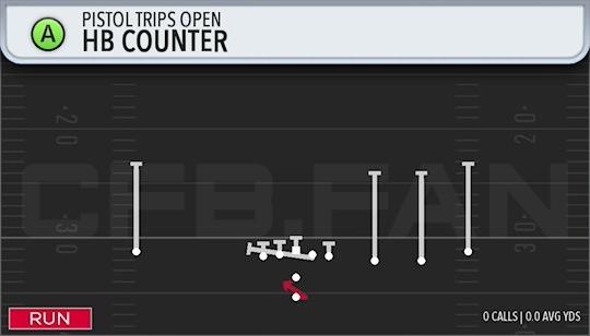 HB COUNTER