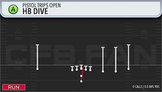 HB DIVE