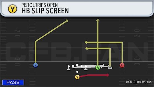 HB SLIP SCREEN