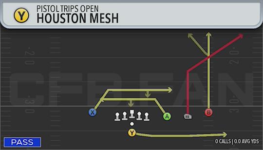 HOUSTON MESH