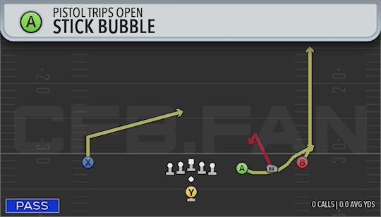 STICK BUBBLE