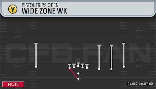 WIDE ZONE WK