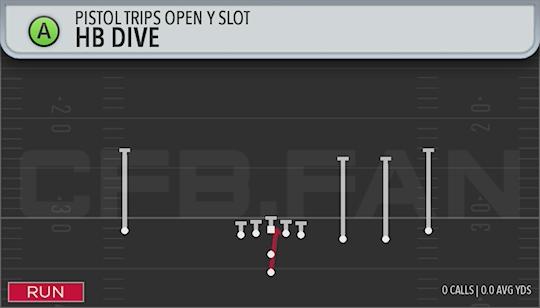 HB DIVE
