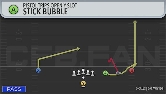 STICK BUBBLE