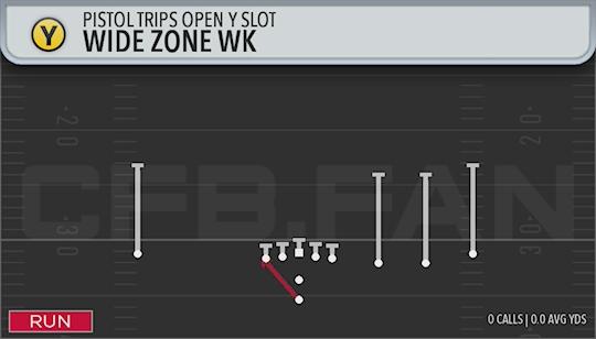 WIDE ZONE WK