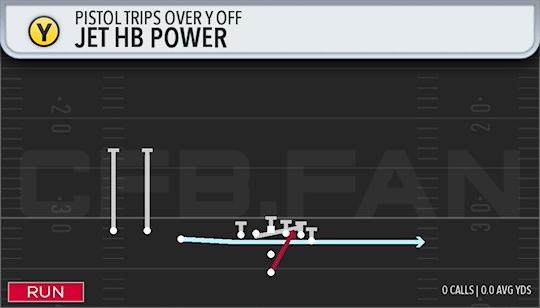 JET HB POWER